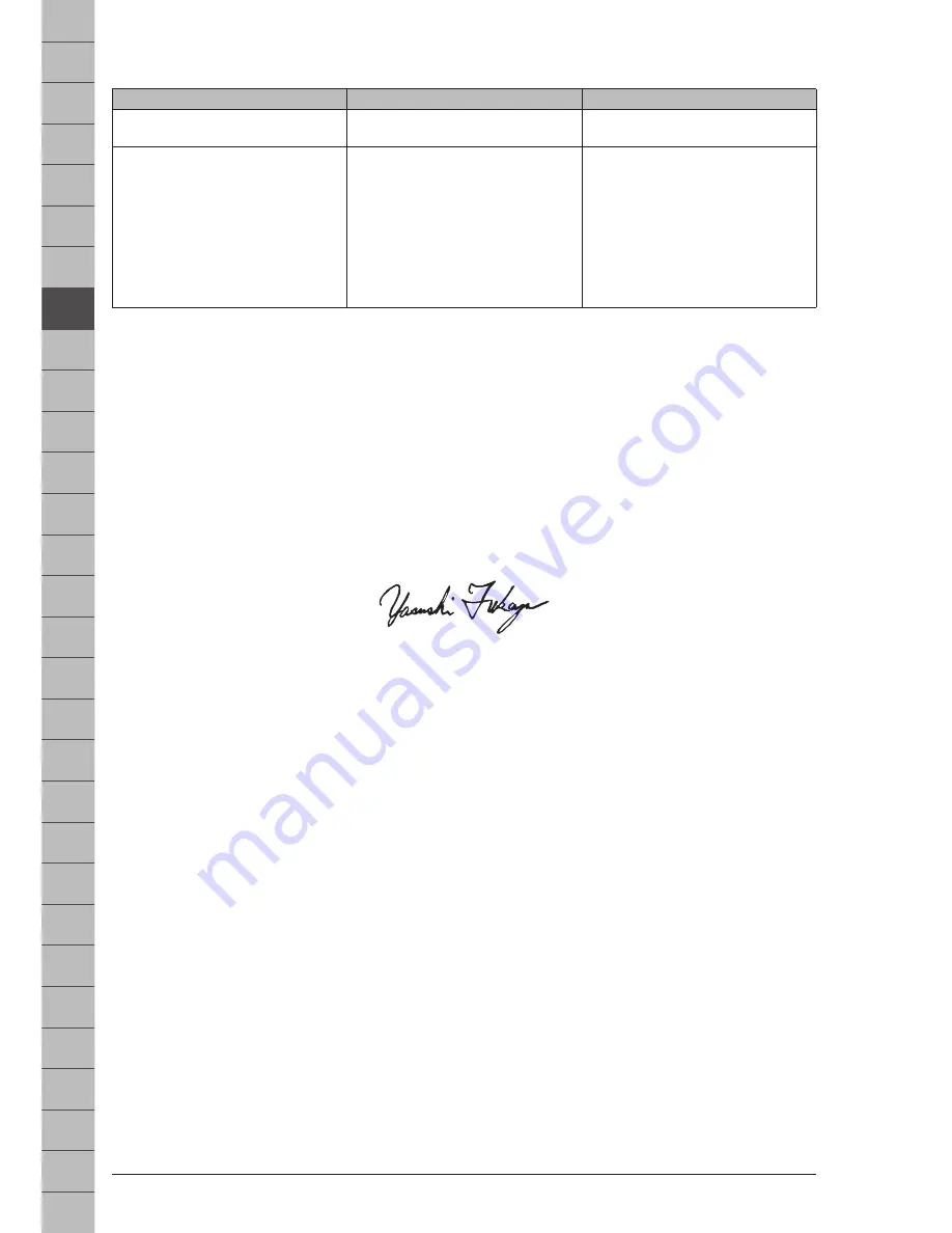 Makita VC3012L Operating Instructions Manual Download Page 48