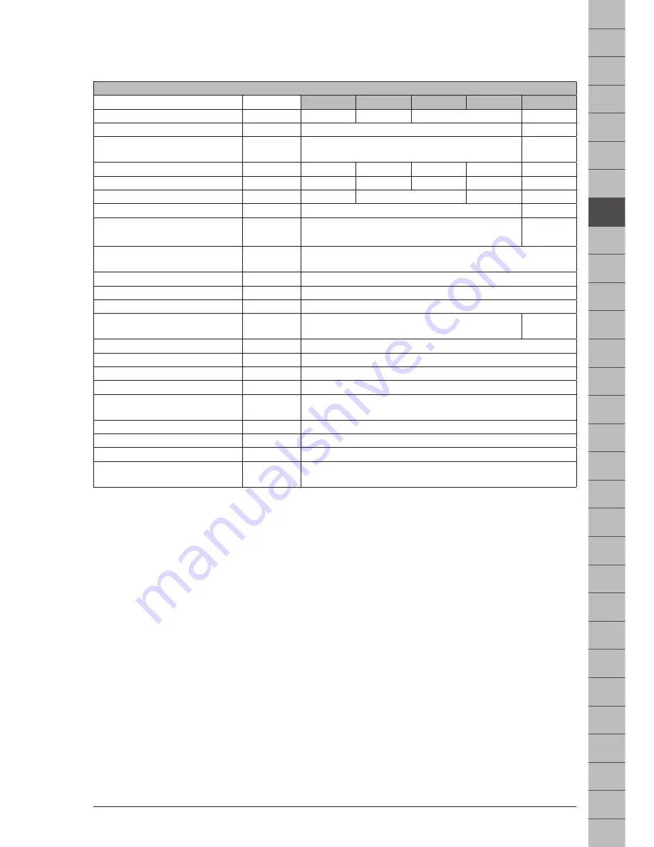 Makita VC3012L Operating Instructions Manual Download Page 49