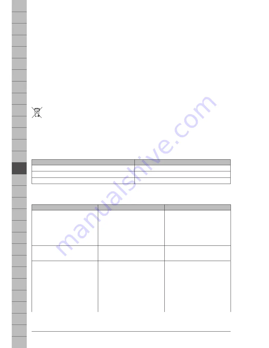 Makita VC3012L Operating Instructions Manual Download Page 82