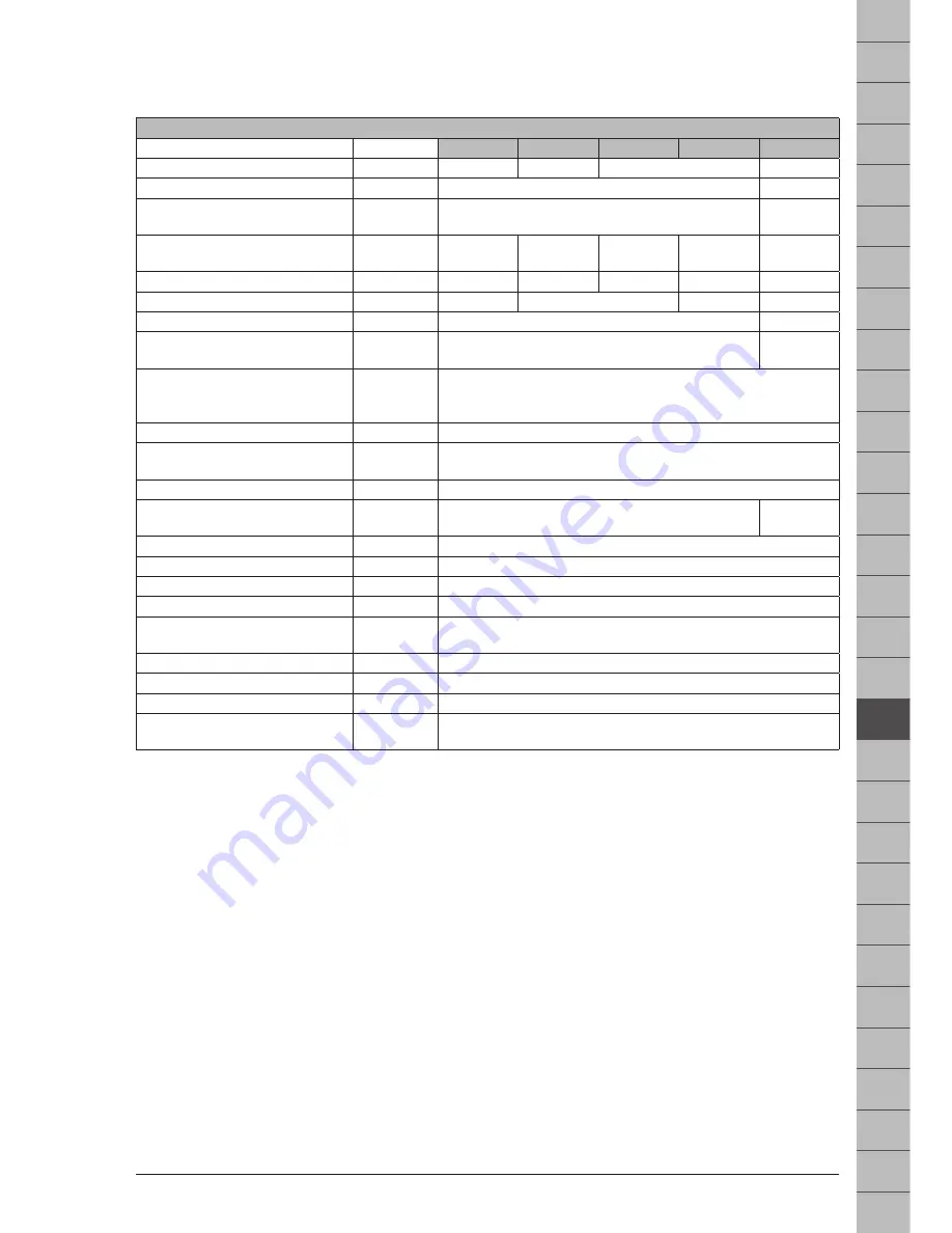 Makita VC3012L Operating Instructions Manual Download Page 99