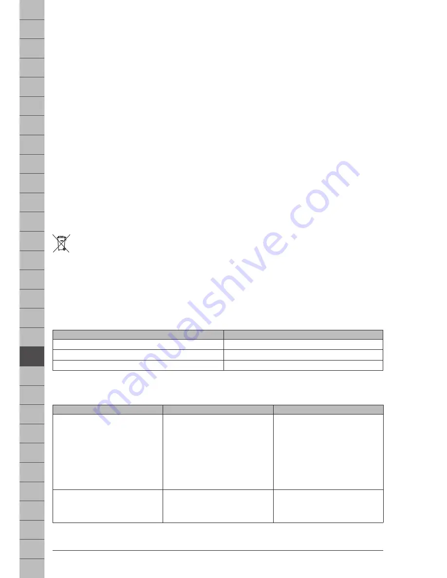 Makita VC3012L Operating Instructions Manual Download Page 102