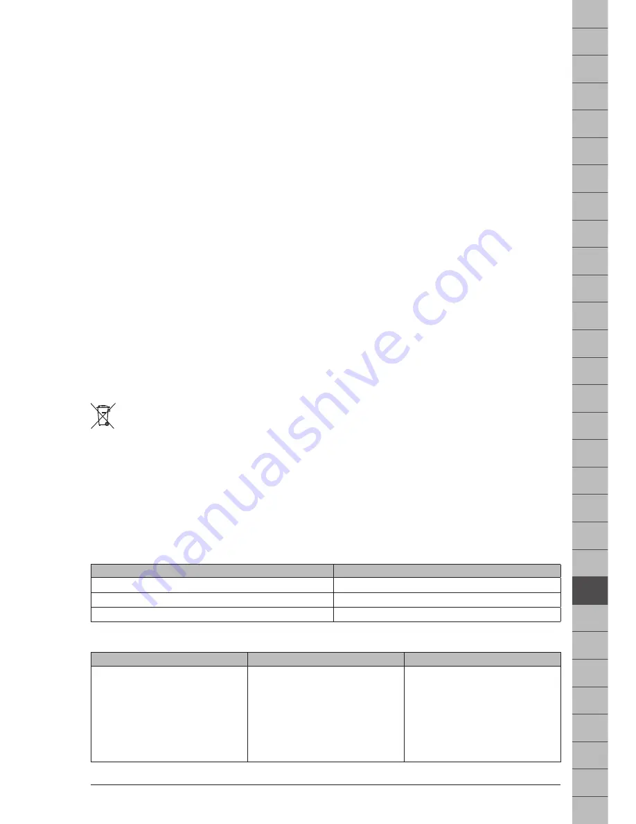 Makita VC3012L Operating Instructions Manual Download Page 117