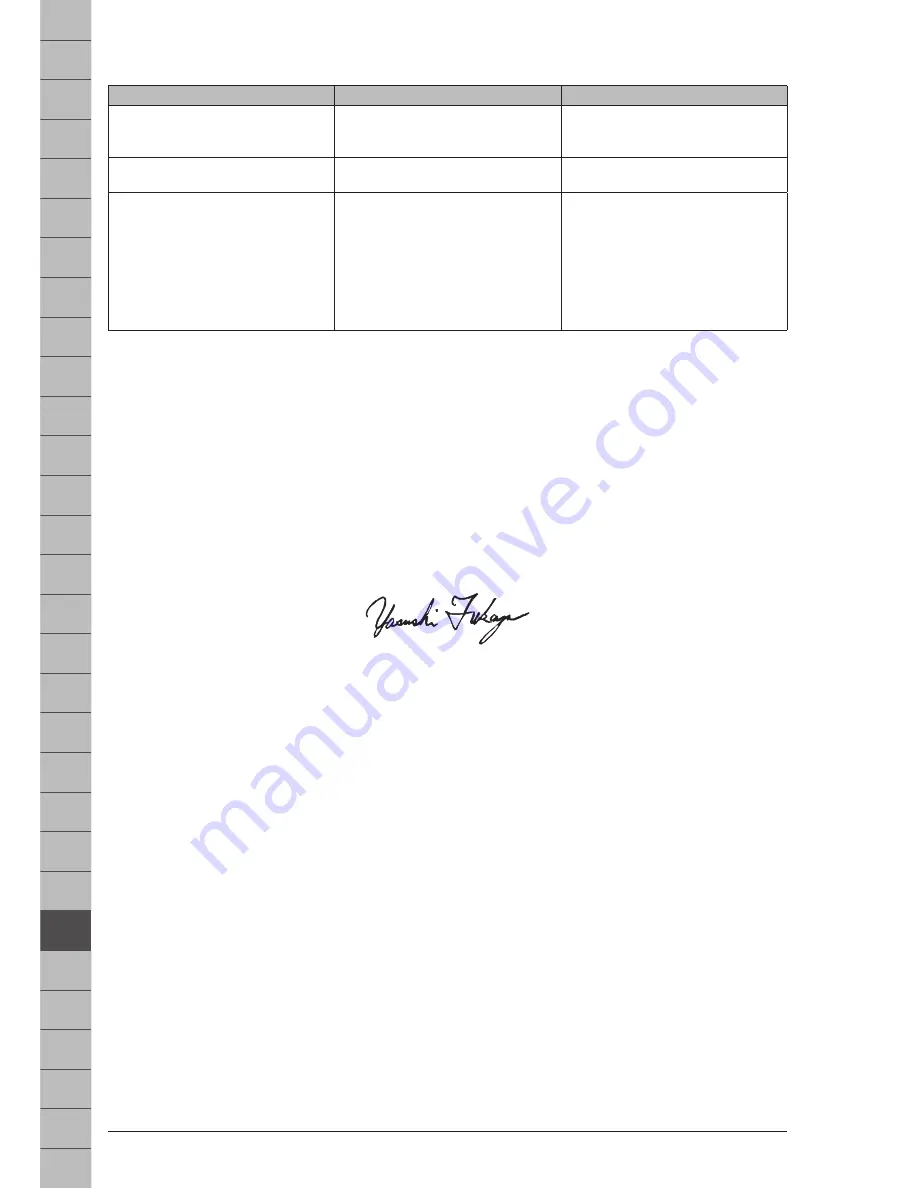 Makita VC3012L Operating Instructions Manual Download Page 128