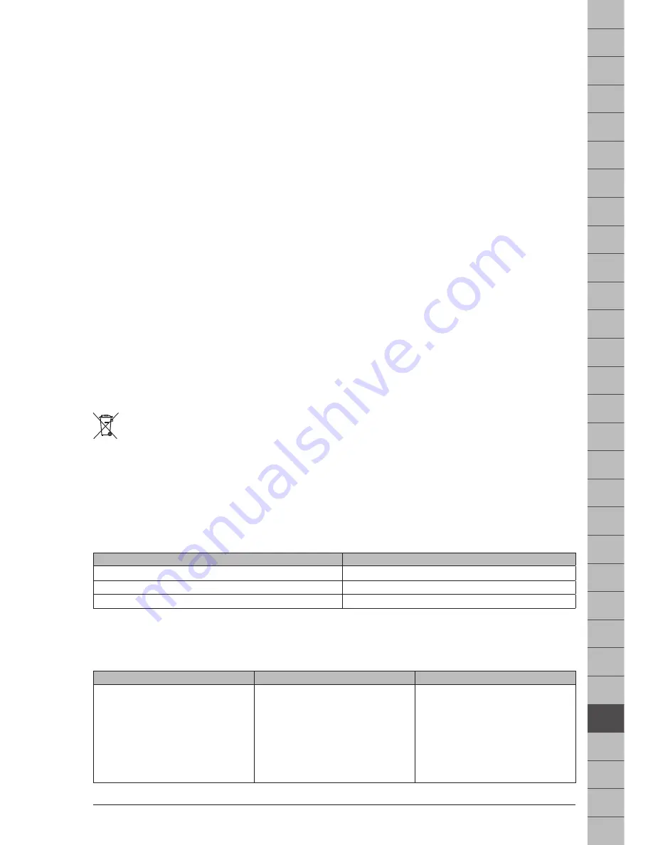 Makita VC3012L Operating Instructions Manual Download Page 137