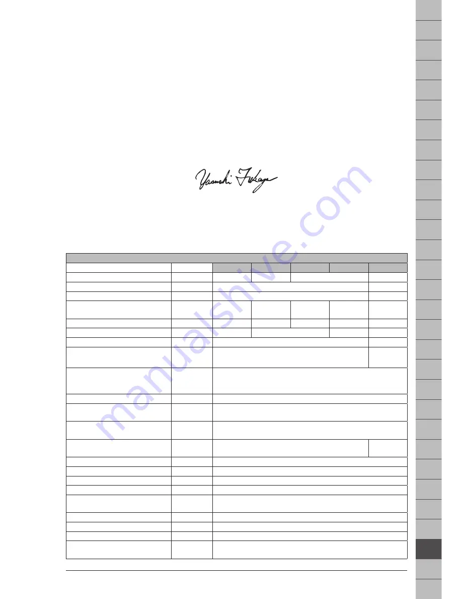 Makita VC3012L Operating Instructions Manual Download Page 149