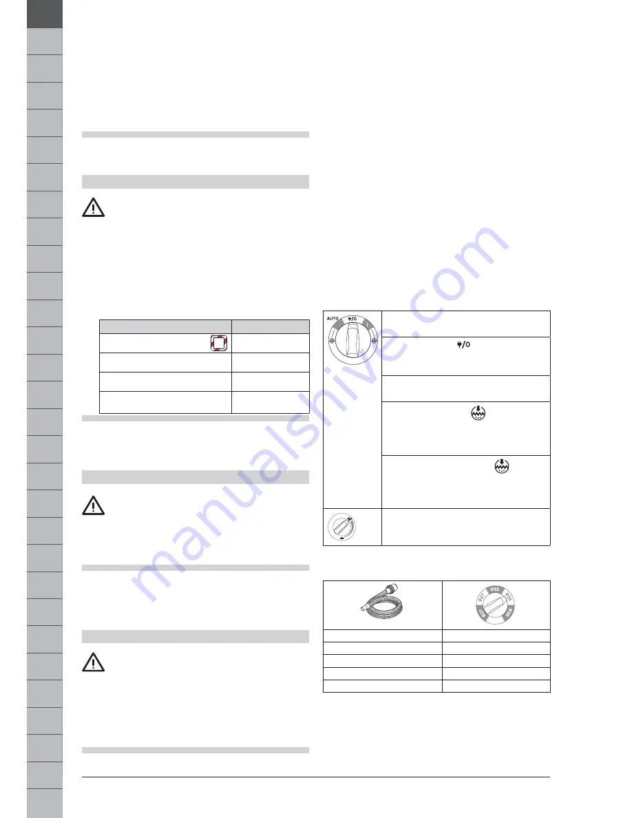 Makita VC4210M Operating Instructions Manual Download Page 20