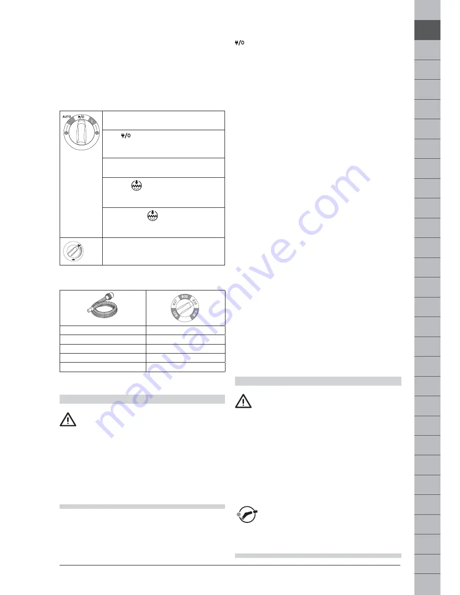 Makita VC4210M Operating Instructions Manual Download Page 31