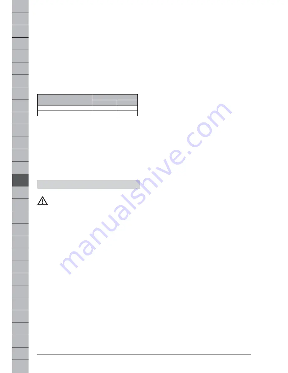 Makita VC4210M Operating Instructions Manual Download Page 162