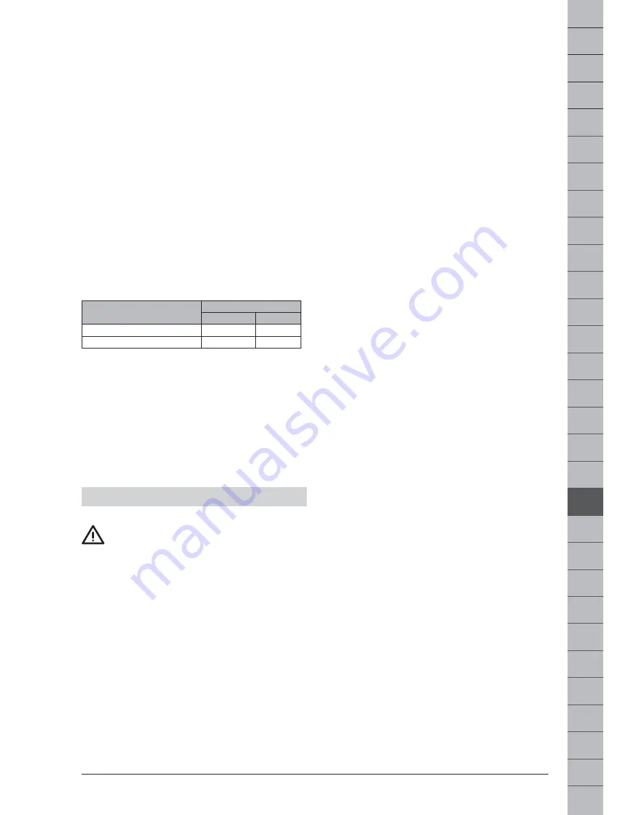 Makita VC4210M Operating Instructions Manual Download Page 203