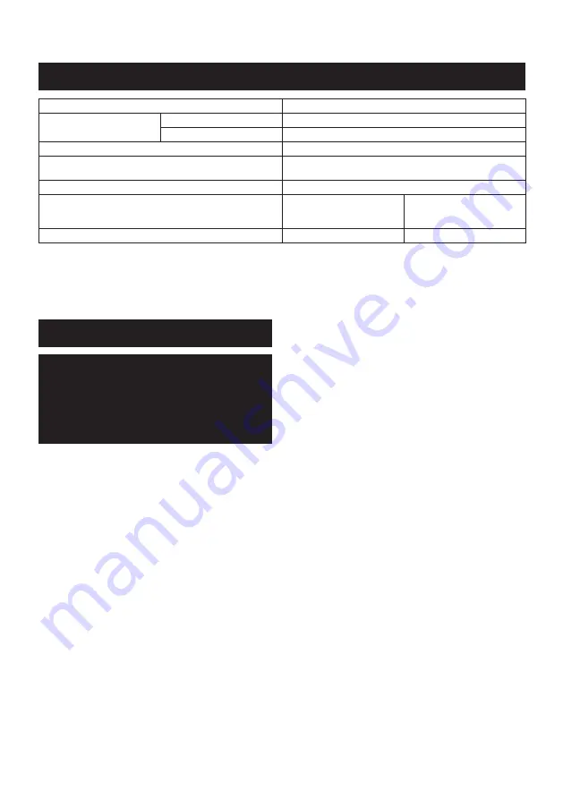 Makita XCV05 Instruction Manual Download Page 2