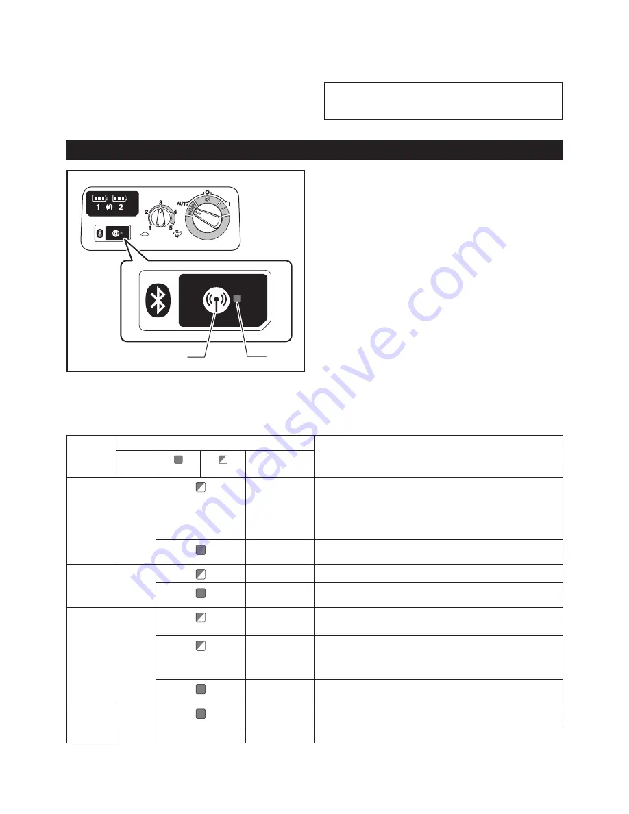 Makita XCV08 Instruction Manual Download Page 11