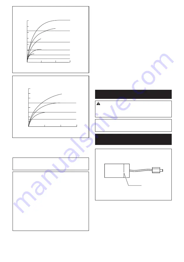 Makita XPH10 Instruction Manual Download Page 61