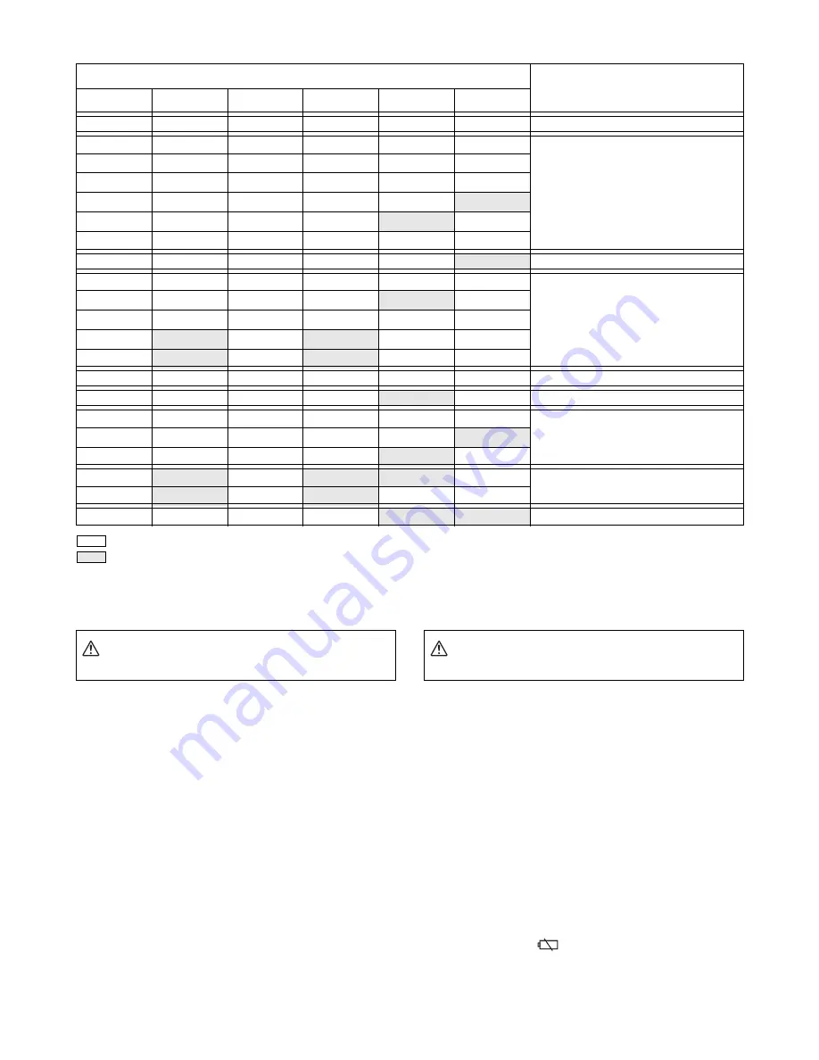 Makita XRM02 Instruction Manual Download Page 7