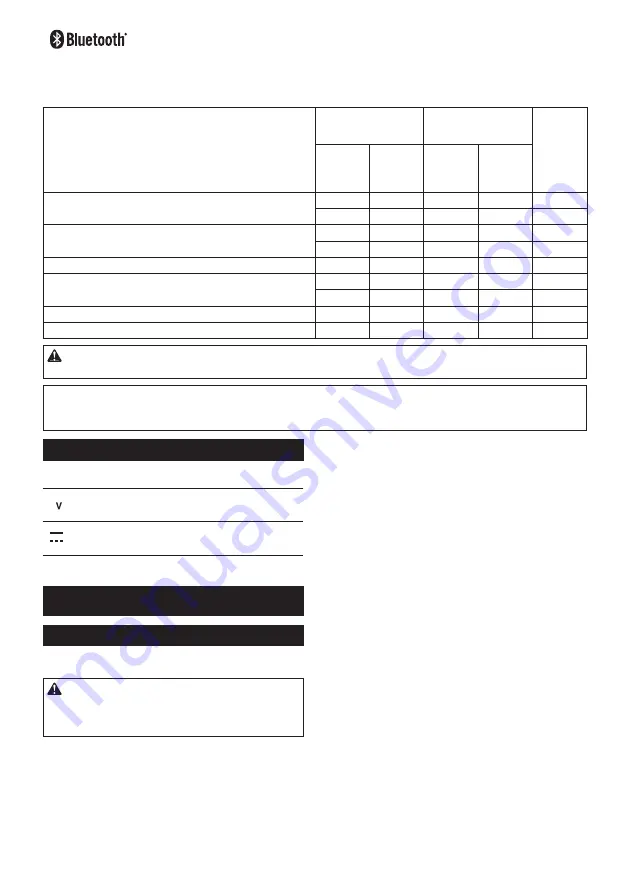 Makita XRM10 Instruction Manual Download Page 3