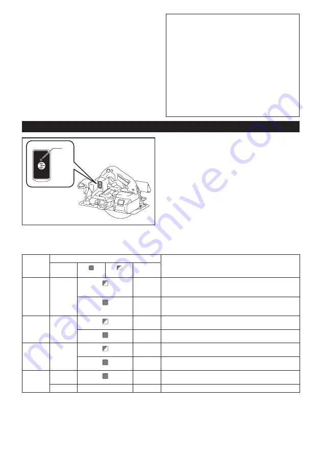 Makita XSH04 Instruction Manual Download Page 17