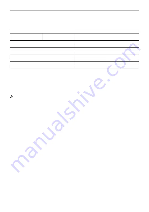 Makita XWT05 Instruction Manual Download Page 2