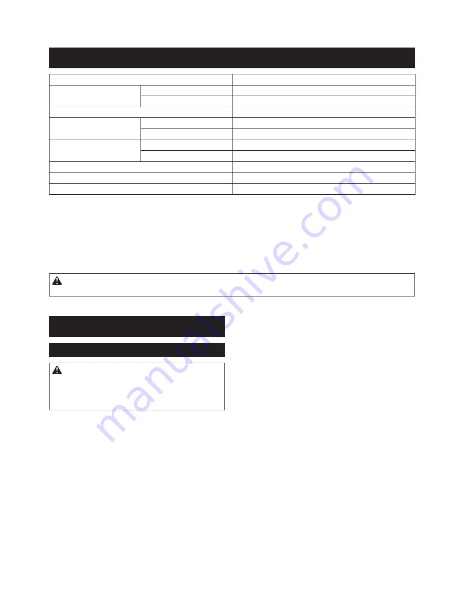 Makita XWT12 Instruction Manual Download Page 2