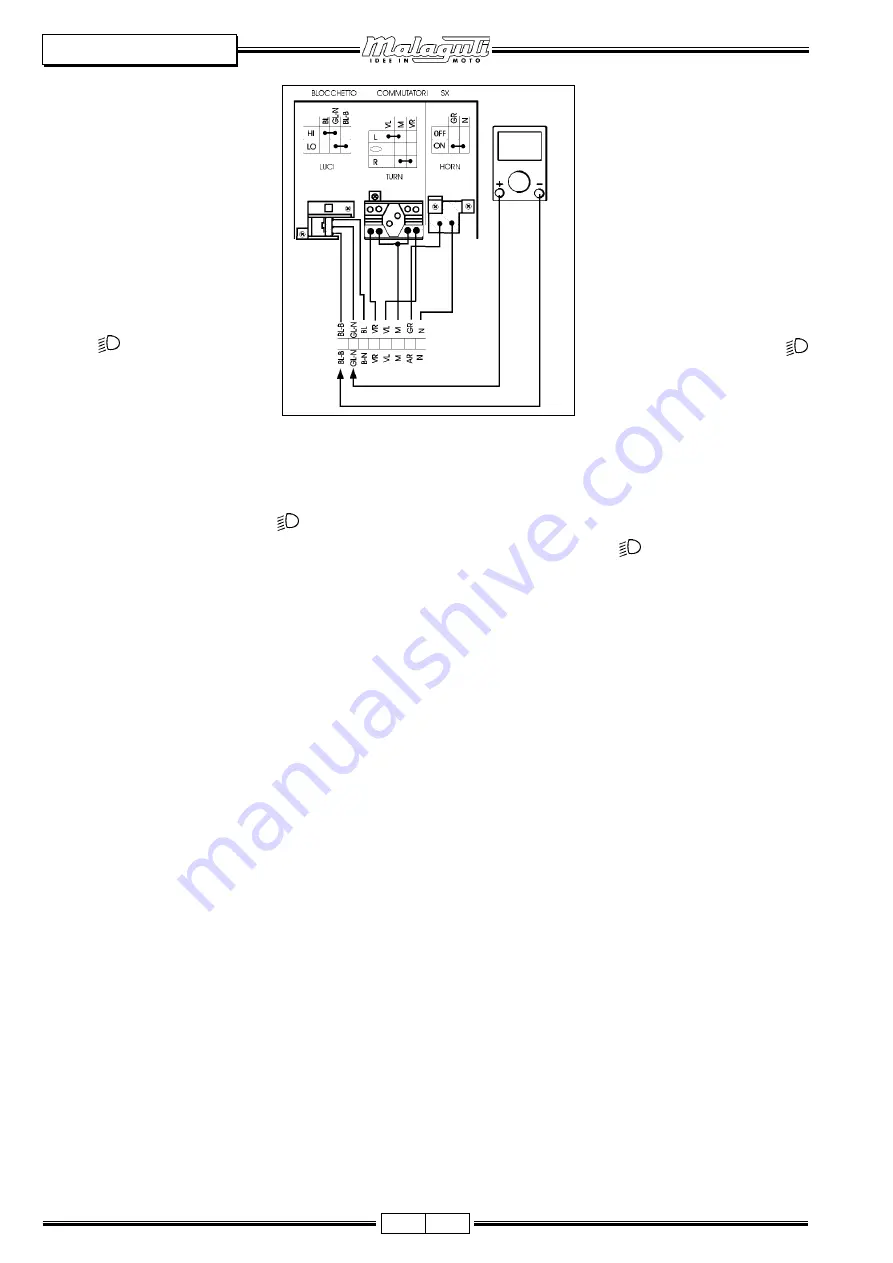 Malaguti CIAK 125cc Troubleshooting Manual Download Page 45