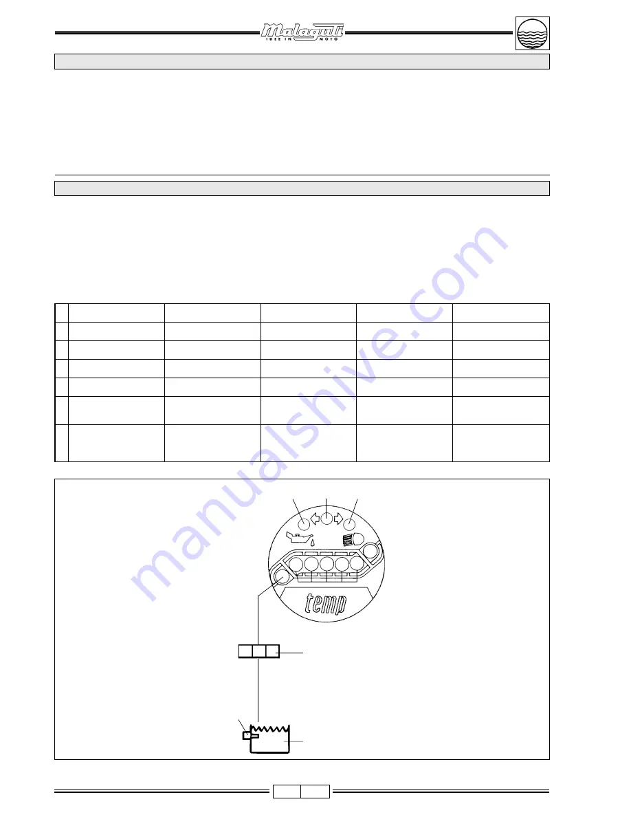 Malaguti Fantom F 12 Service Manual Download Page 166