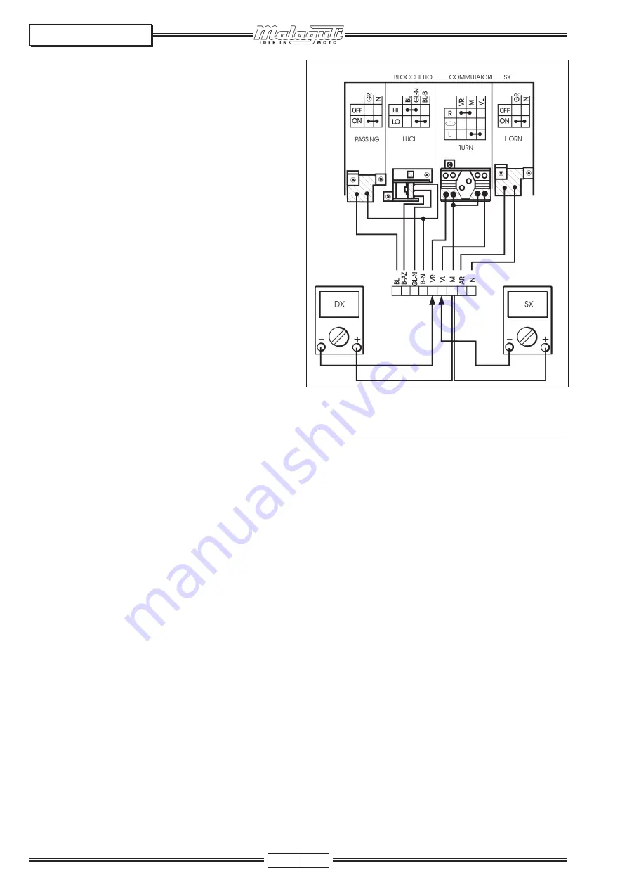 Malaguti MADISON 250 Troubleshooting Manual Download Page 61