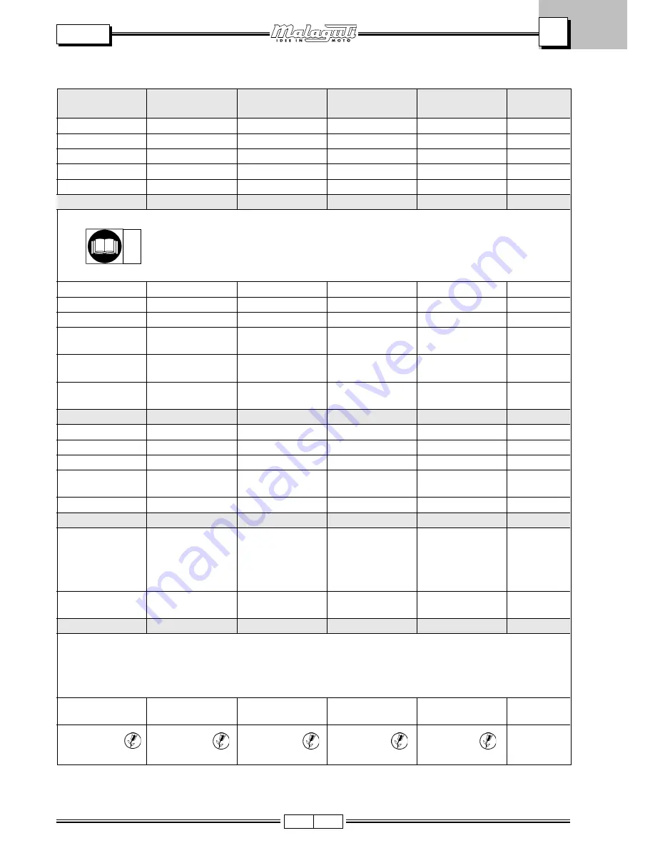 Malaguti Yesterday Service Manual Download Page 6