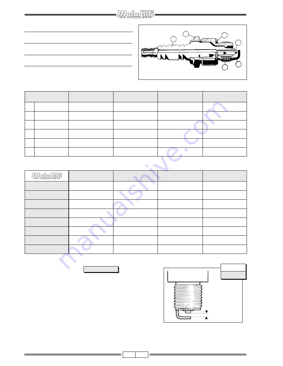 Malaguti Yesterday Service Manual Download Page 96