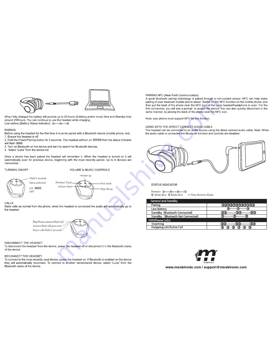 Malektronic Luna User Manual Download Page 3