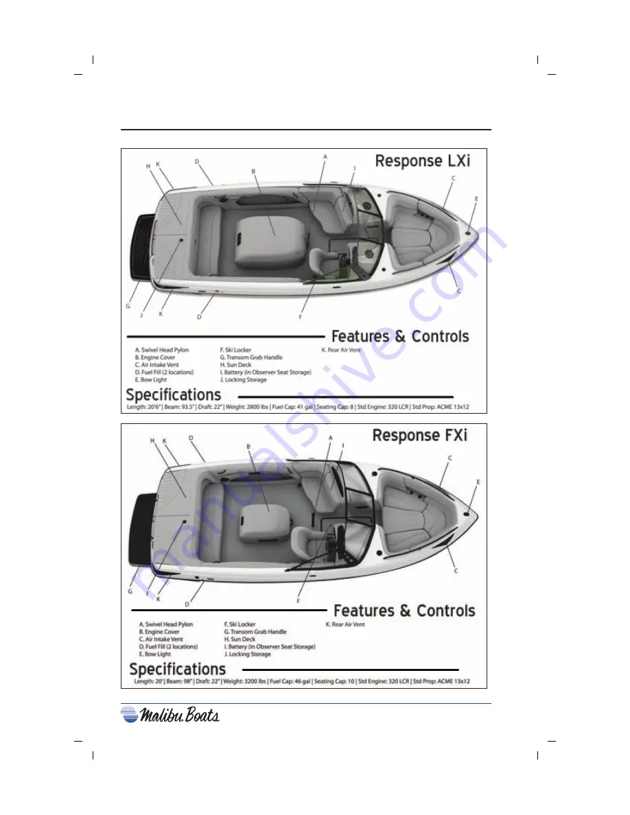 Malibu Boats 2009 21 vRide Owner'S Manual Download Page 10