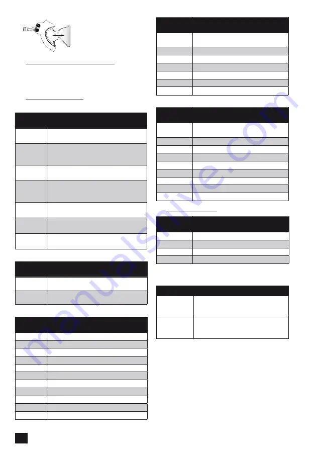 Malina Safety AerTEC OptoMAX User Manual Download Page 50