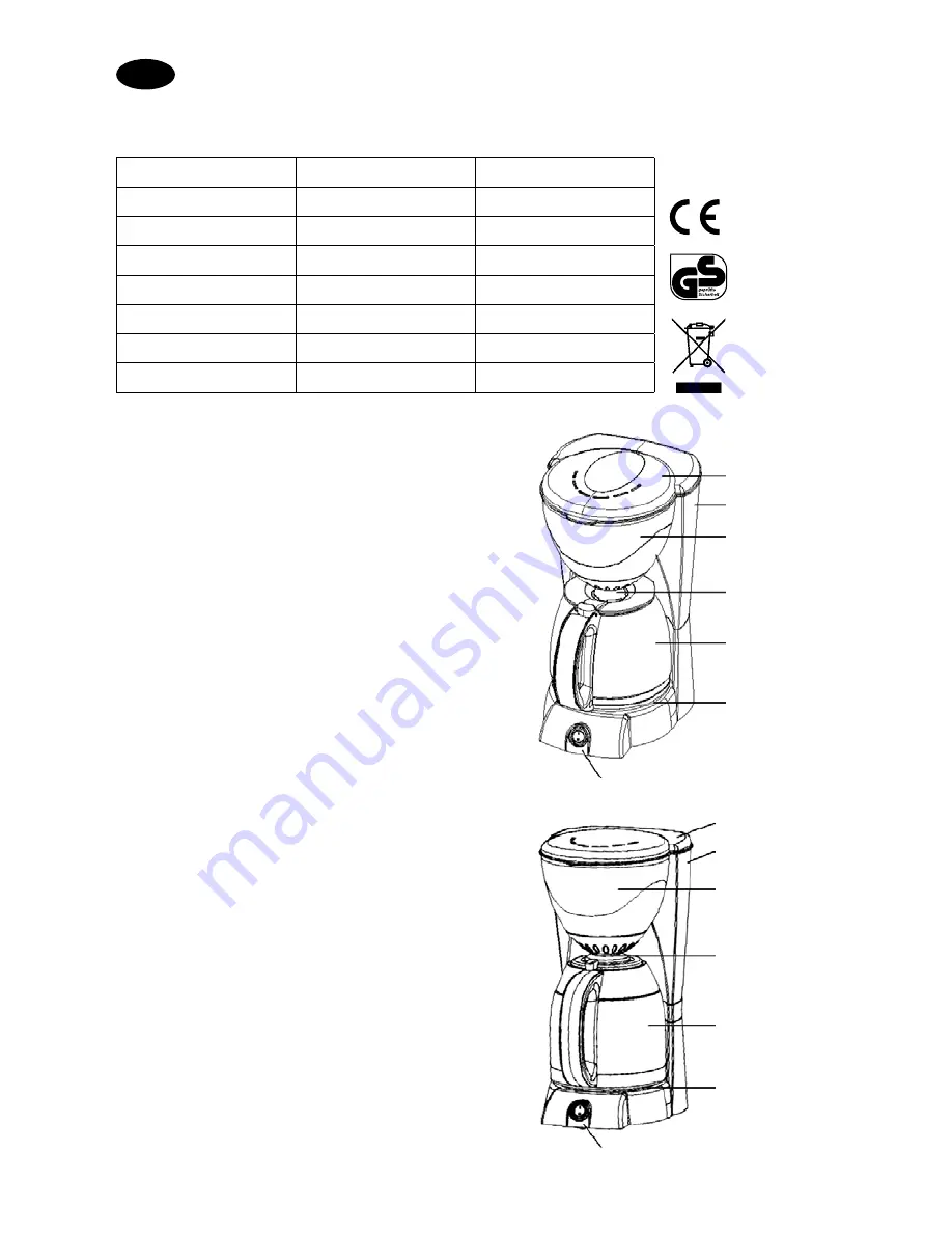 Malmbergs CM6616 Скачать руководство пользователя страница 3