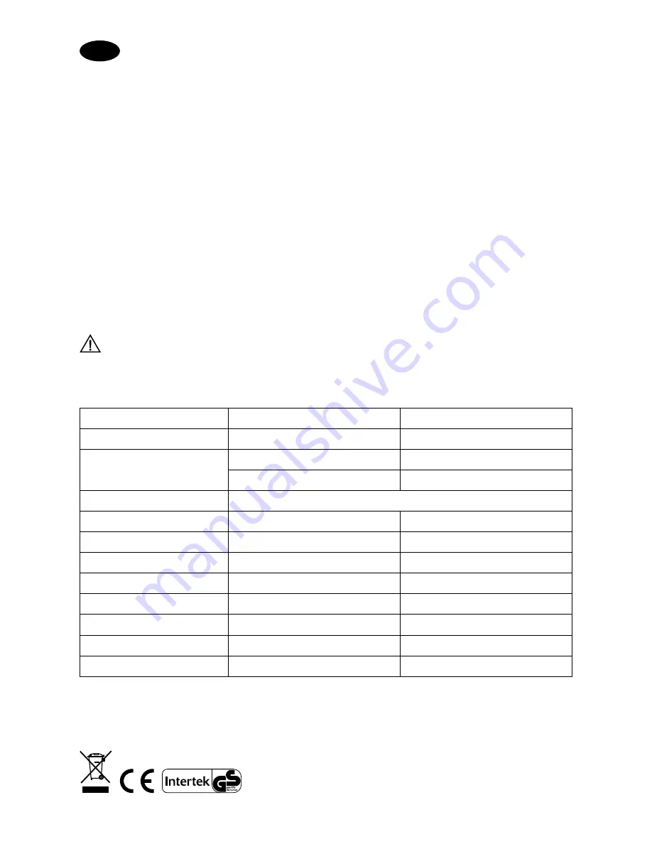 Malmbergs DY-65L Instruction Manual Download Page 2