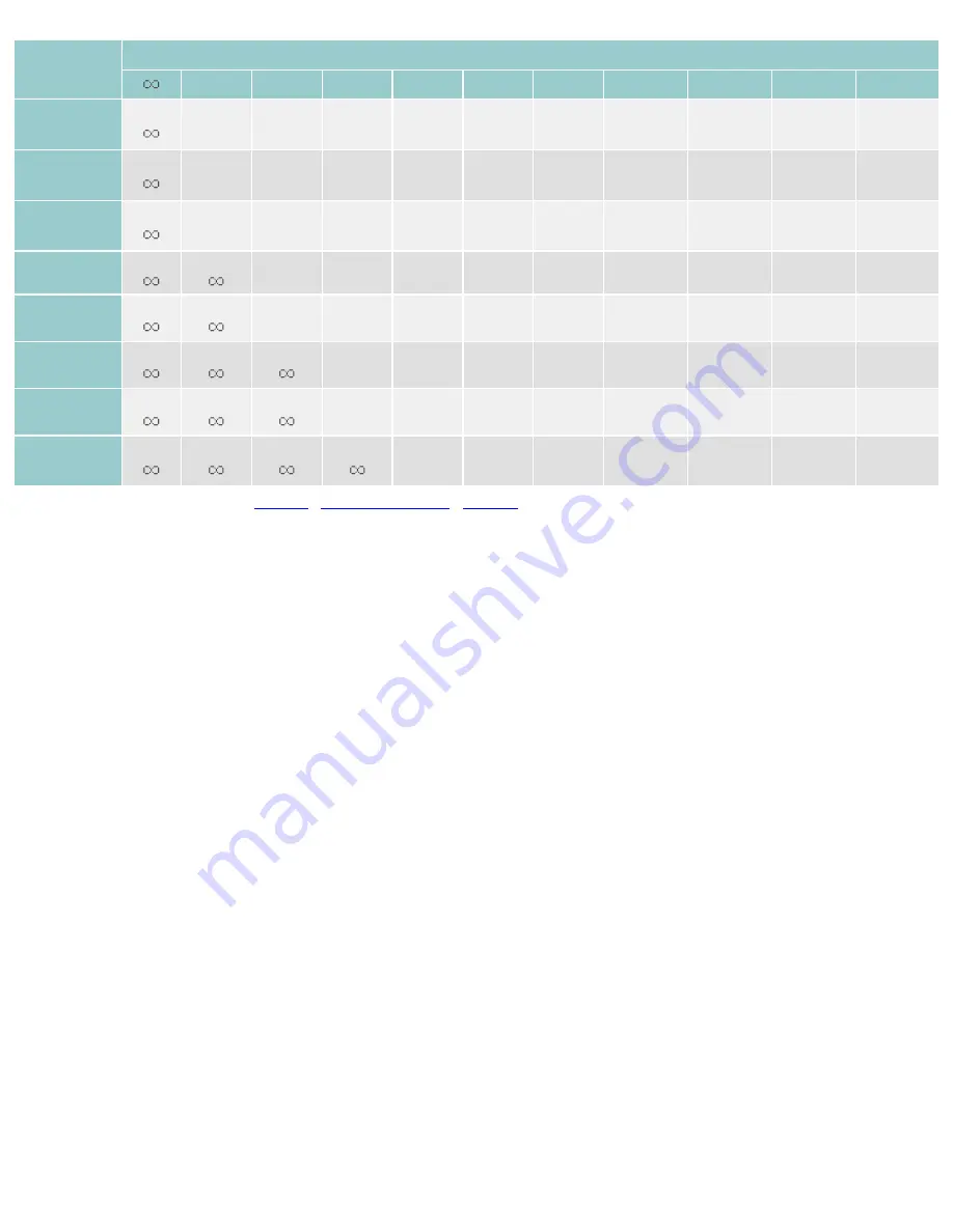 Mamiya C330 Instruction Manual Download Page 48