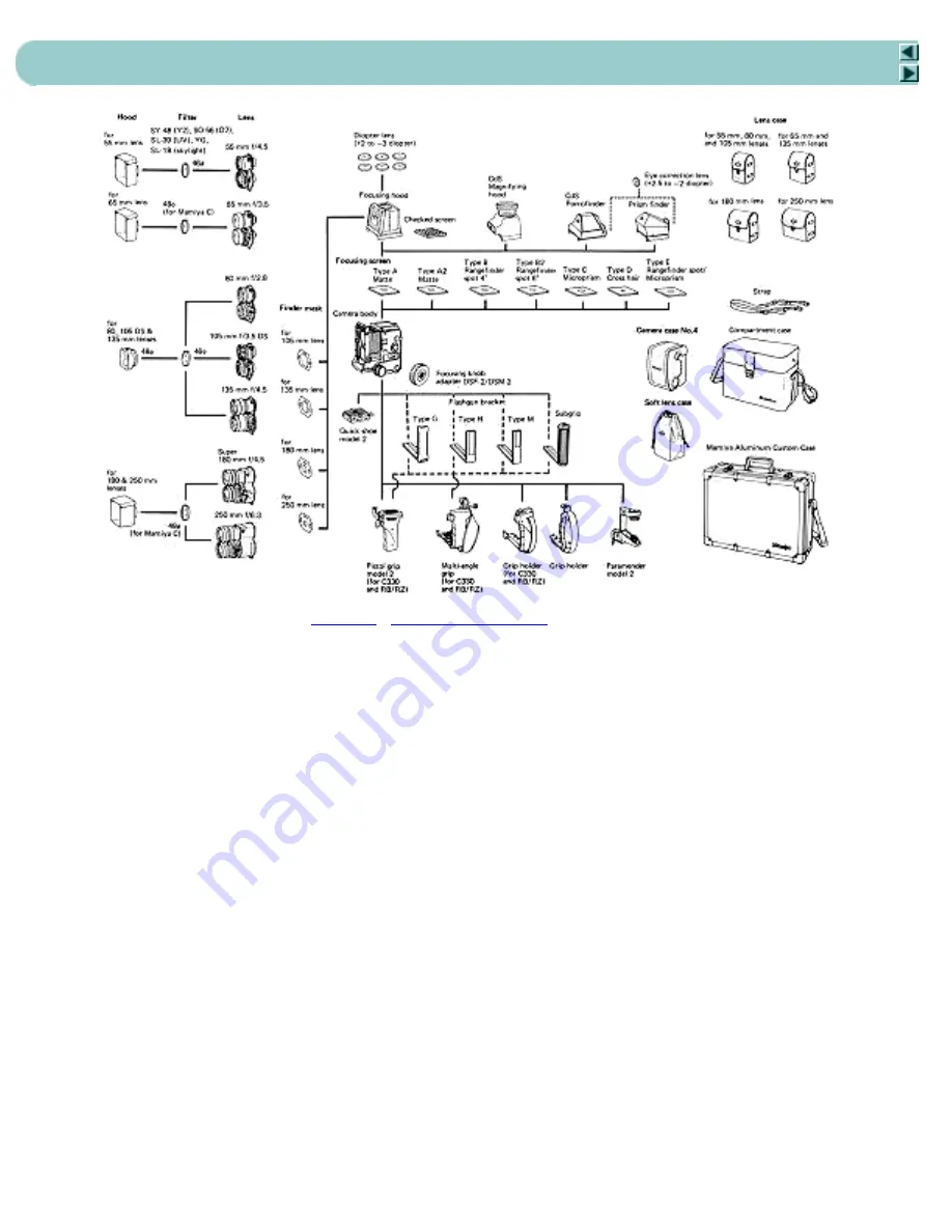 Mamiya C330 Instruction Manual Download Page 49