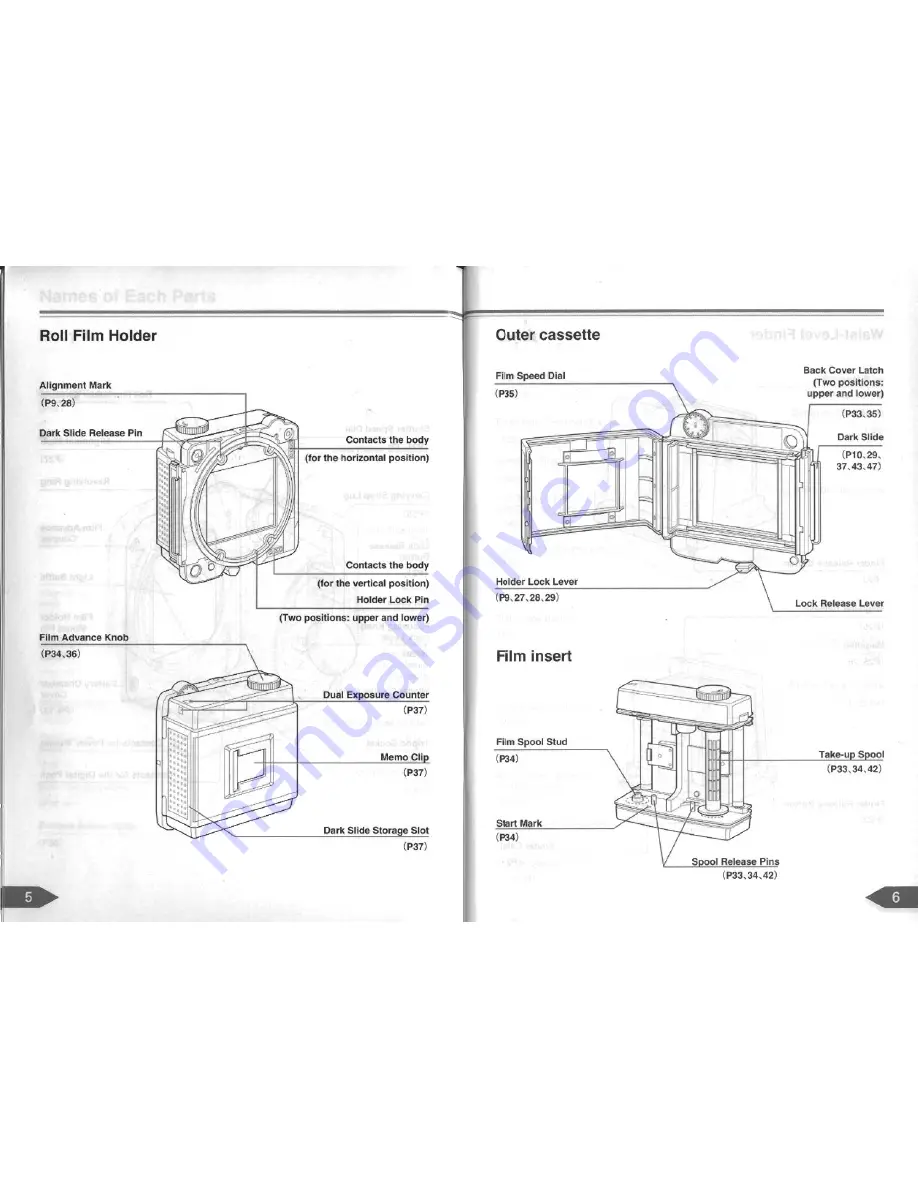 Mamiya RZ67 PROFESSIONAL II D Скачать руководство пользователя страница 4