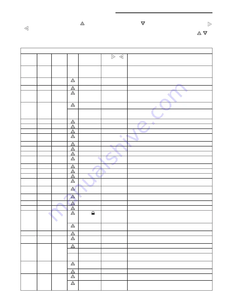 Mammoth 1F95-1277 Instructions Manual Download Page 4