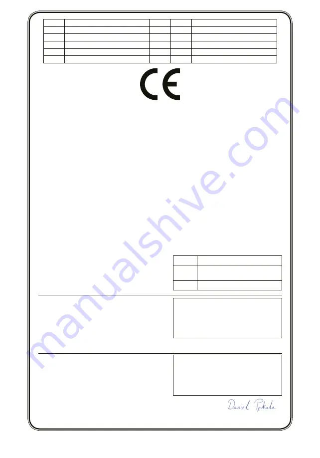 Mammoth M.DC.T.AGB.20.1000 Manual Download Page 20