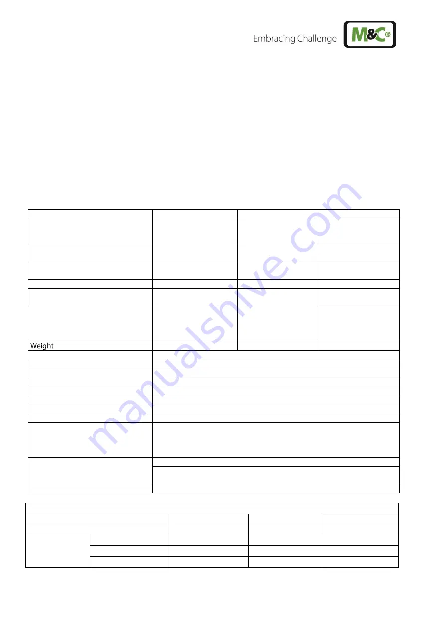 M&C 01P1110 Instruction Manual Download Page 8