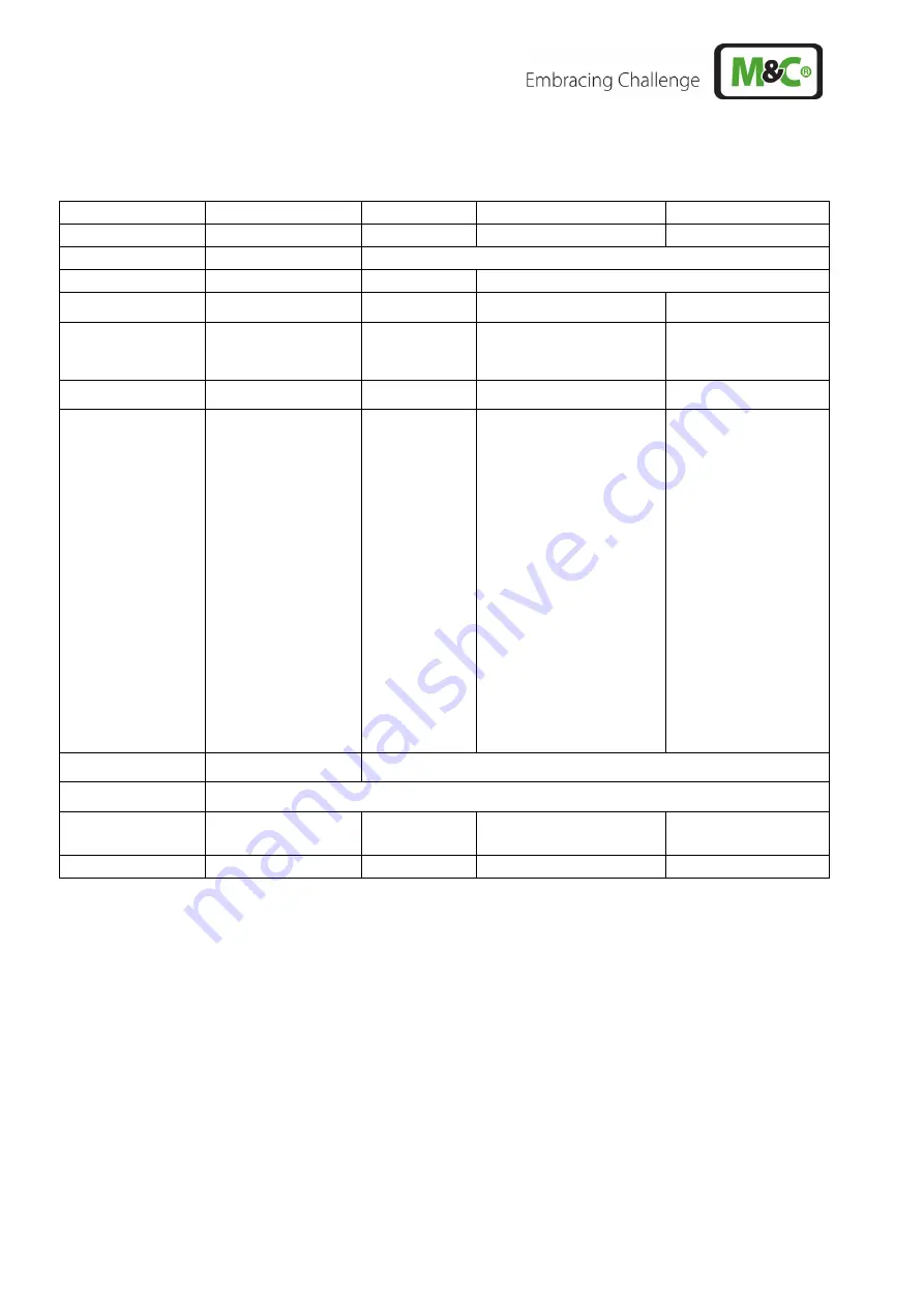 M&C CSS Series Instruction Manual Download Page 12