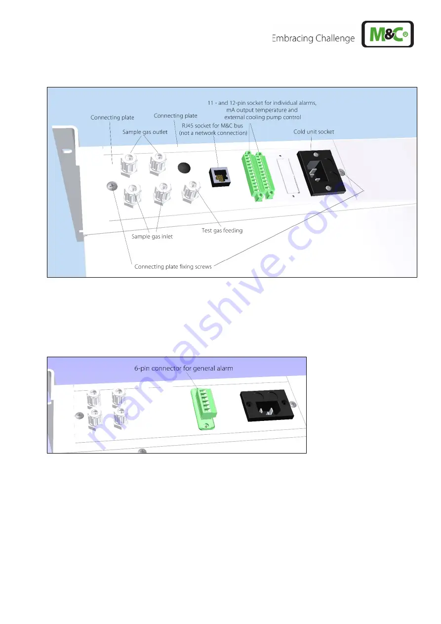 M&C CSS Series Instruction Manual Download Page 19