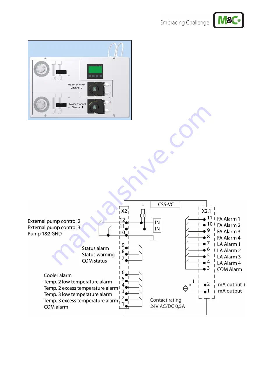 M&C CSS Series Instruction Manual Download Page 23