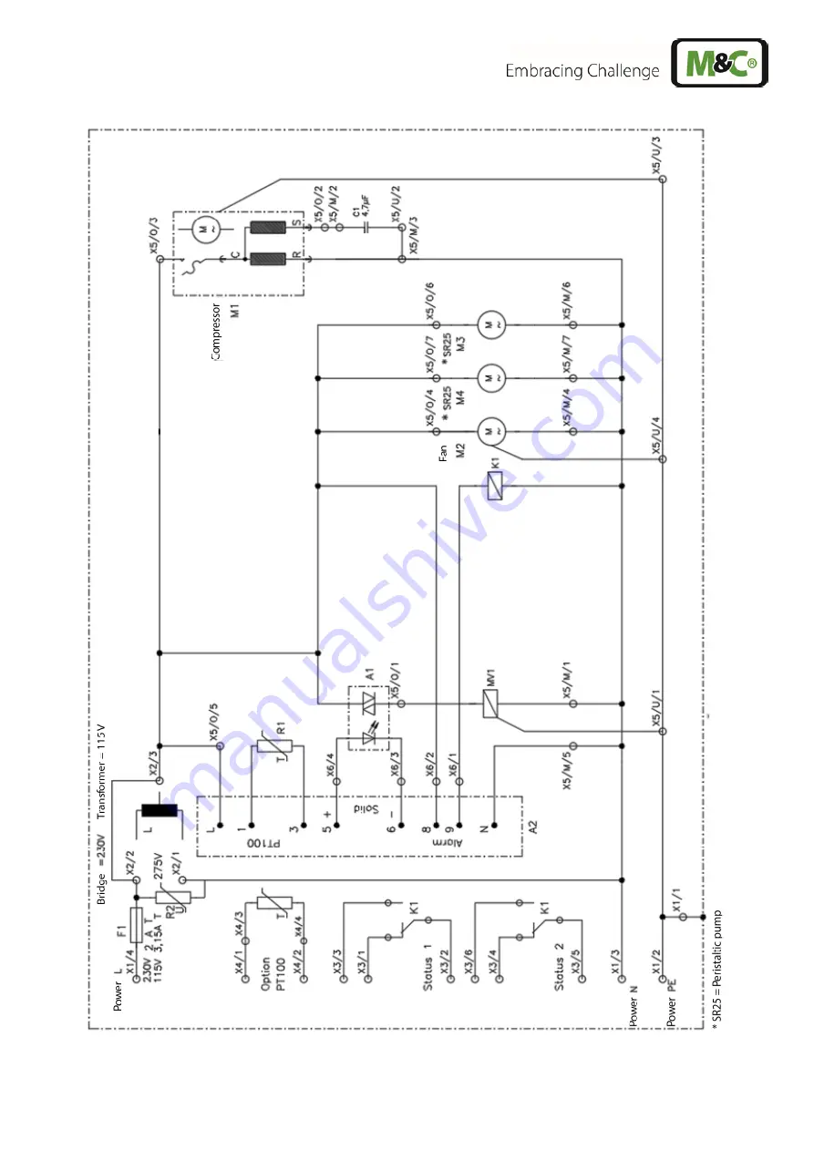 M&C ECM Series Скачать руководство пользователя страница 25