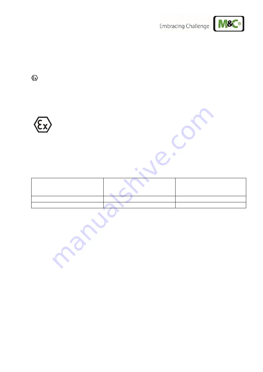 M&C HEX4-135 Instruction Manual Download Page 7