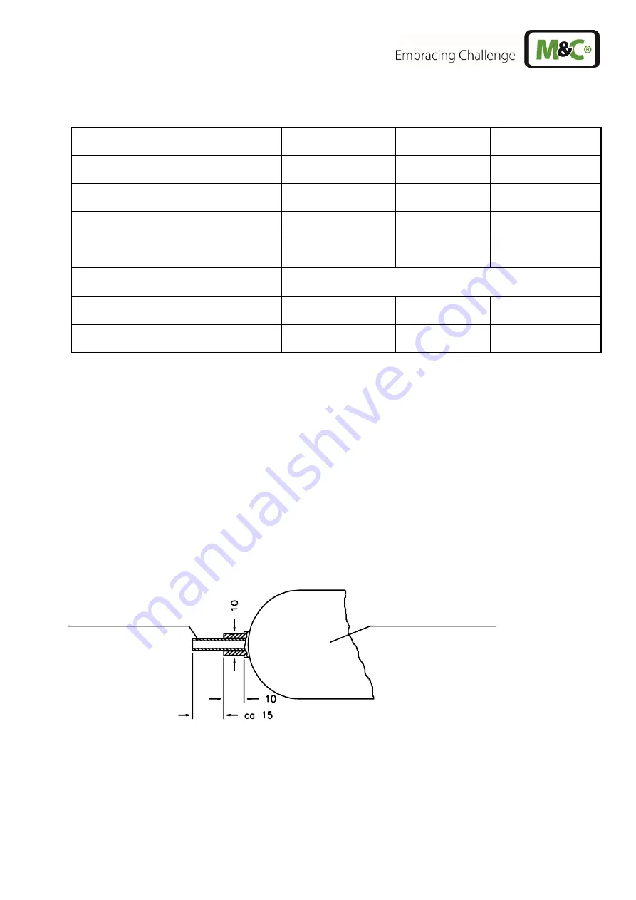 M&C PSP4000-H Instruction Manual Download Page 13