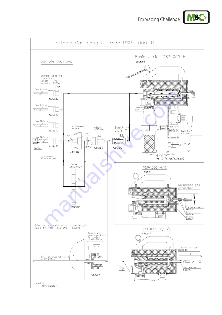 M&C PSP4000-H Скачать руководство пользователя страница 21