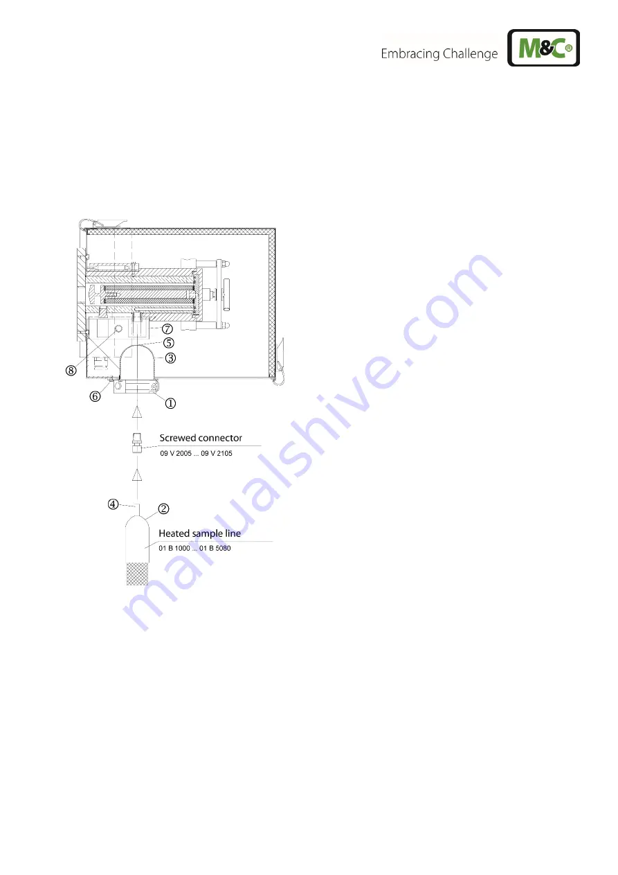 M&C SP Series Instruction Manual Download Page 23