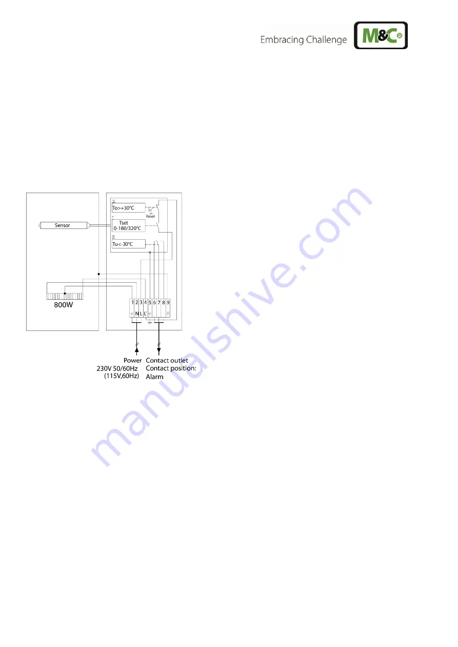 M&C SP Series Instruction Manual Download Page 26