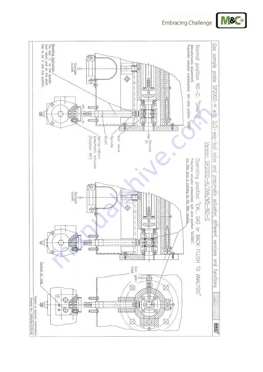 M&C SP Series Instruction Manual Download Page 59