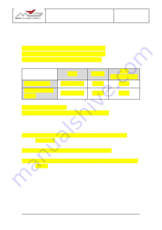 M&D FLUGZEUGBAU MD-TJ Series Скачать руководство пользователя страница 21