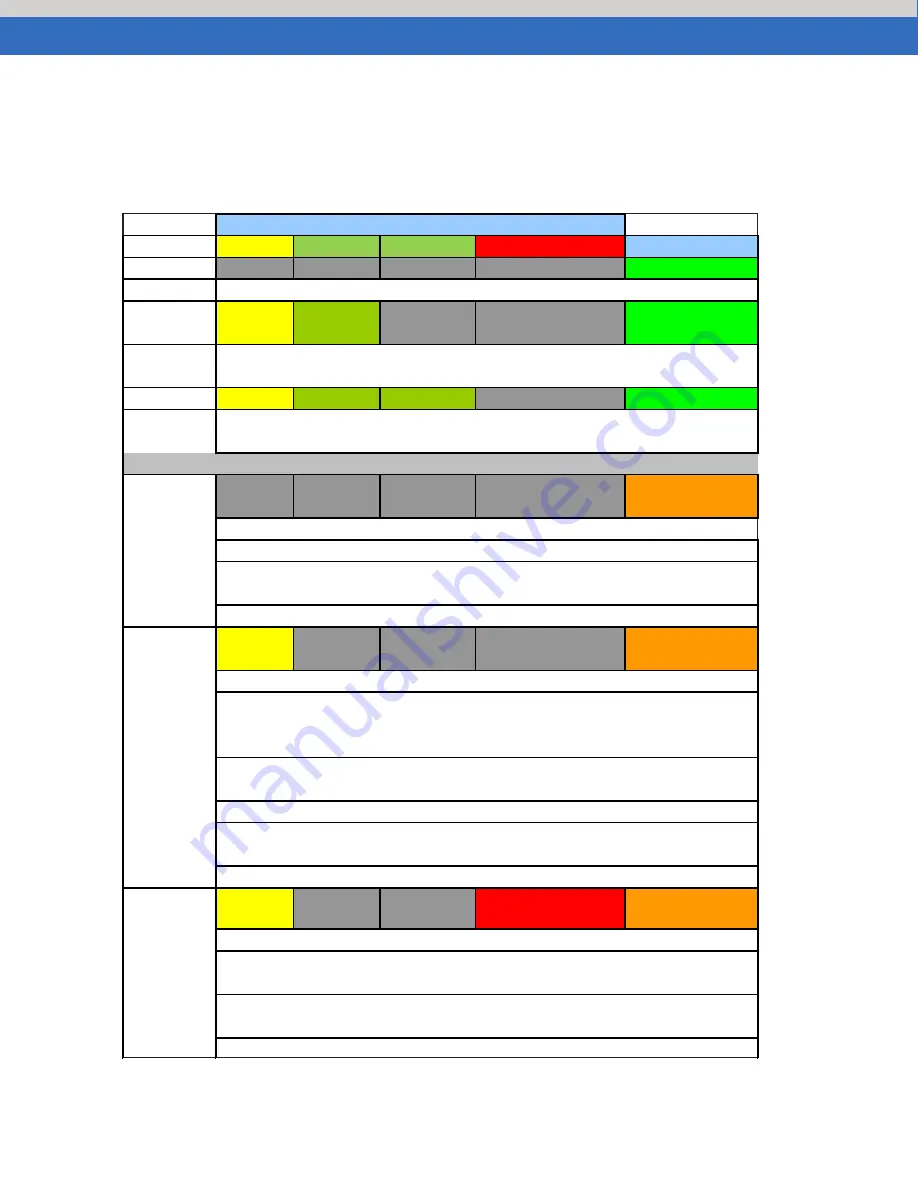 M&G 24V-25A Installation And User Manual Download Page 9