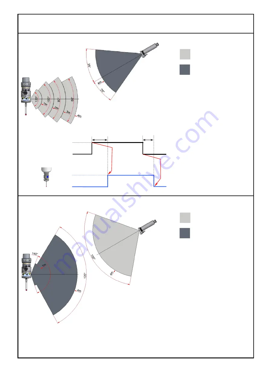 m&h Inprocess 40.01-RX Operating Instructions Manual Download Page 3